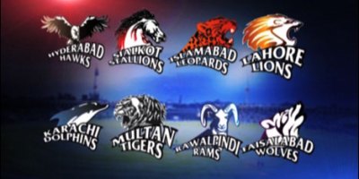 Watch Faysal Bank T20 Cup 2012 Live Cricket Streaming HD
